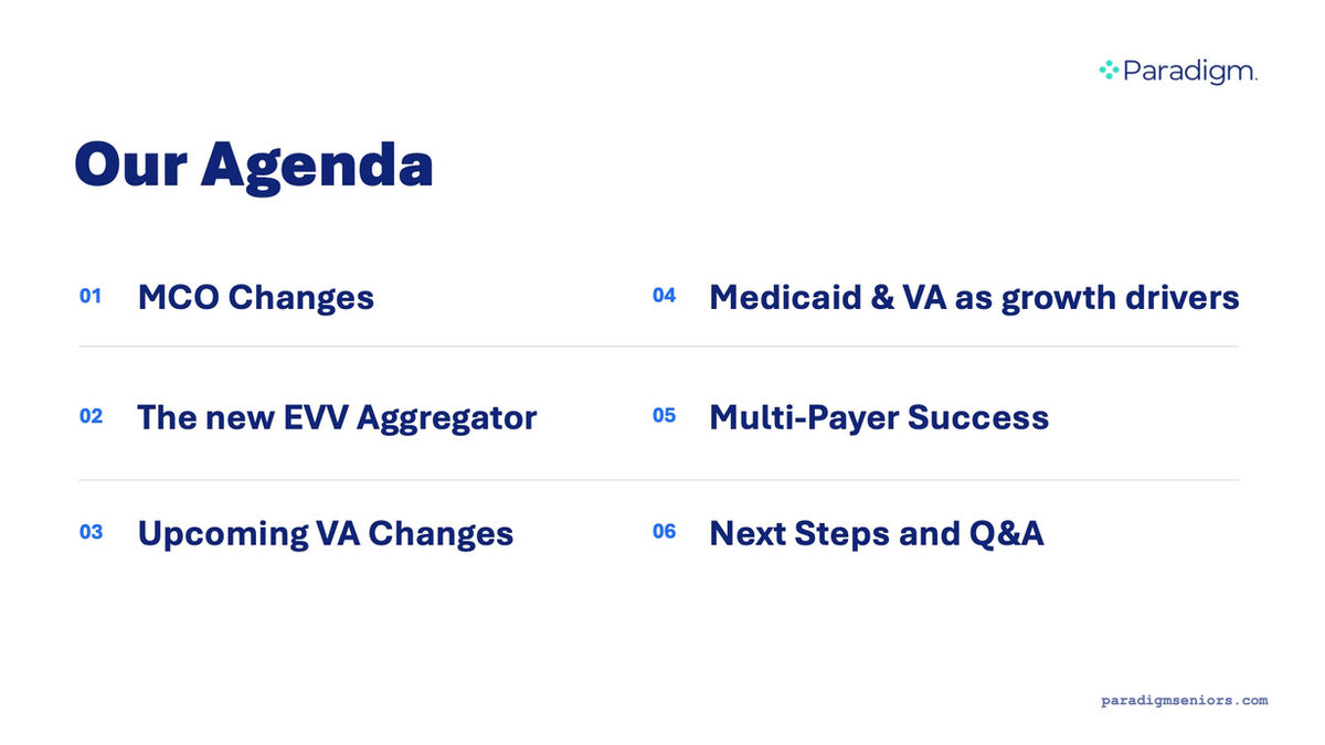 Webinar deck agenda slide