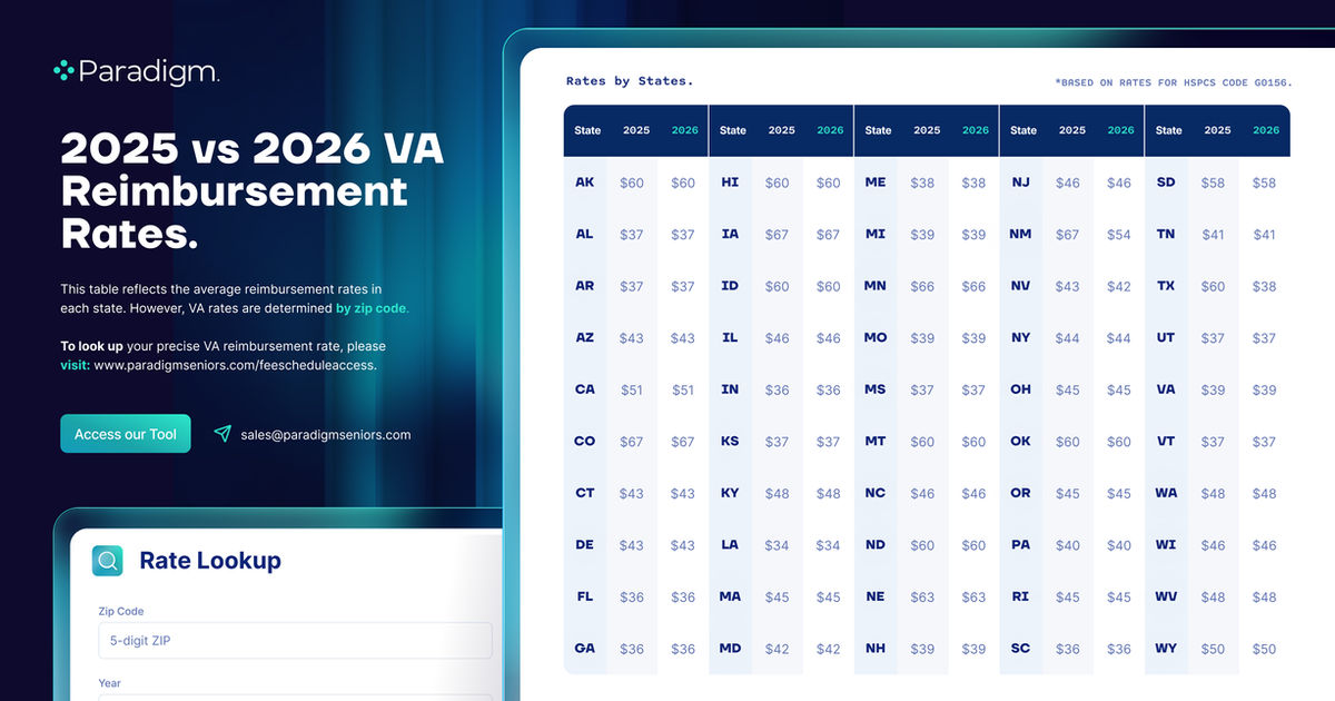 Paradigm VA reimbursement rate comparison document